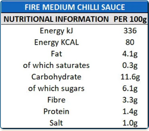 True Origin<br/>Fire Medium Chilli Sauce<br/>&#127798;&#127798;&#127798;